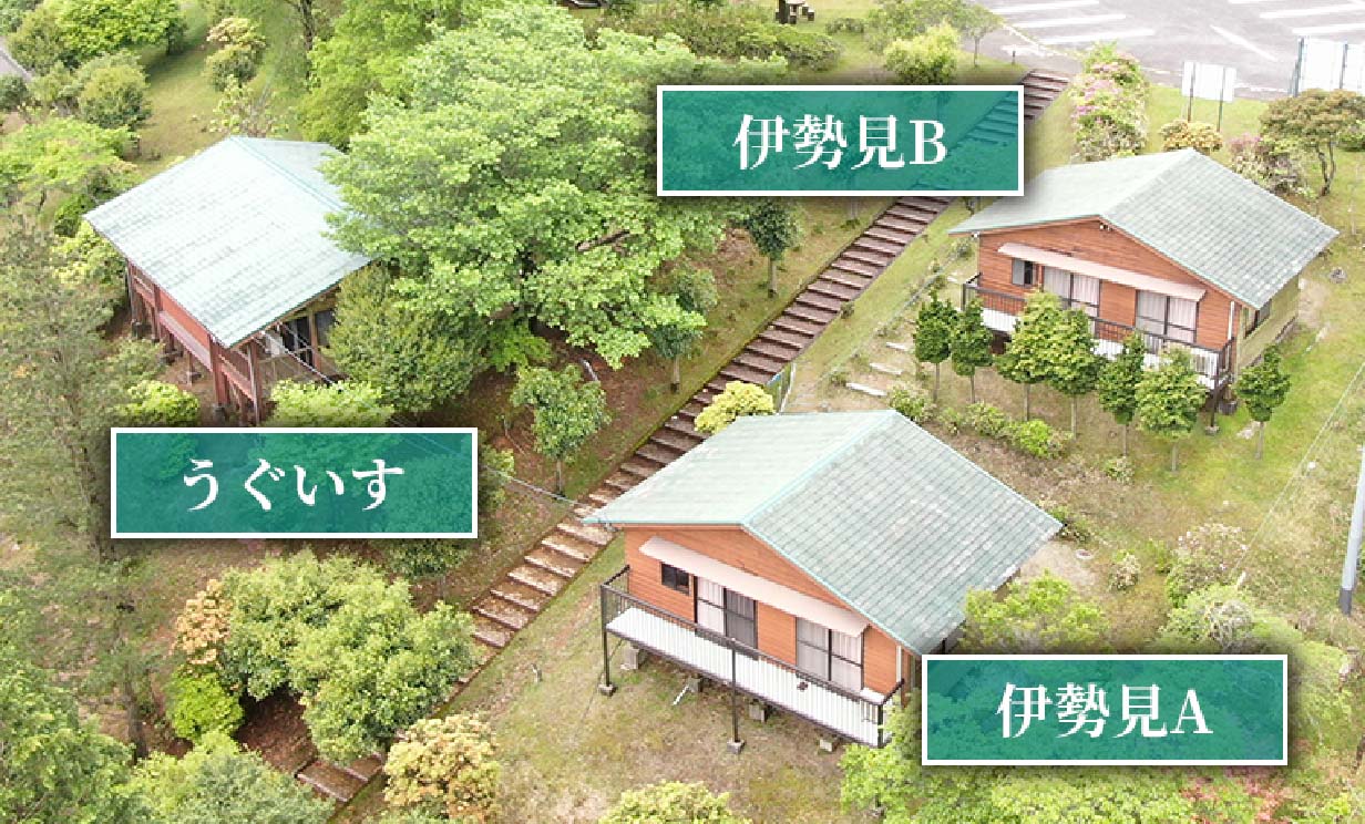 バンガローの位置